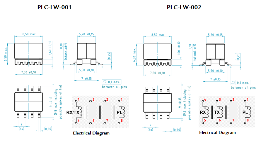 PLC-LW series dimensions